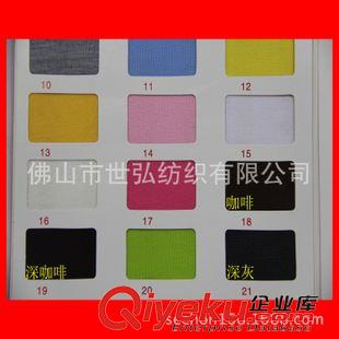 珠地布/網眼布 現貨{bfb}滌雙珠地六角網眼針織布 32支170g/m2原始圖片2