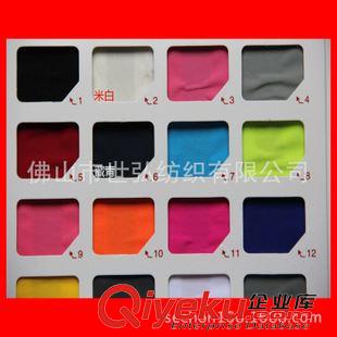 泳衣布 現(xiàn)貨泳衣布 75D錦綸高彈力纖維+氨綸 尼龍針織經(jīng)編面料原始圖片2