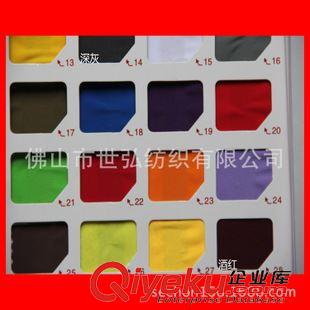 泳衣布 現(xiàn)貨泳衣布 75D錦綸高彈力纖維+氨綸 尼龍針織經(jīng)編面料原始圖片3
