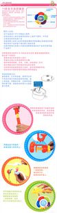貝樂康品牌 貝樂康新生兒0-1歲搖頭鈴企鵝音樂旋轉(zhuǎn)床鈴寶寶床頭掛鈴淘寶熱賣原始圖片3