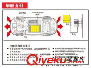 星烽遙控車 zp星烽 遙控車 蘭博基尼玩具車 重力遙控 超大規格 工廠批發