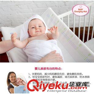 尿布墊(臺)baby changing mat 嬰兒尿布臺嬰兒護(hù)理臺 寶寶尿布墊 嬰兒防水換衣墊撫觸墊換尿布臺