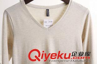 原單貨 2015韓版春秋裝新款女大碼修身長袖t恤女上衣V領純棉打底衫女潮原始圖片3