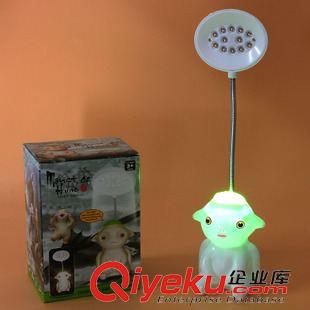 10月27號新品 新款卡通小夜燈插頭充電式led學(xué)生讀書燈十元店貨源百貨義烏批發(fā)原始圖片3