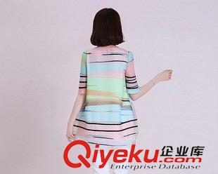 4月2期 孕婦裝孕婦連衣裙新款顯瘦長款T恤短袖歐根紗條紋上衣大碼女裝原始圖片2