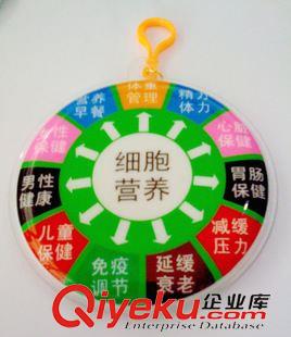 鑰匙扣 標(biāo)志打廣告促銷贈(zèng)品雙面pvc掛件