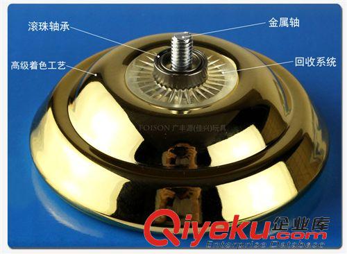 合金模型 最熱銷兒童玩具帶側(cè)軸承鋁合金屬悠悠球YOYO溜溜球地攤熱賣新奇特原始圖片3