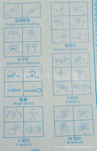 益智玩具 智力玩具 七件套 解环 解锁 智力扣 休闲 孔明锁 益智玩具