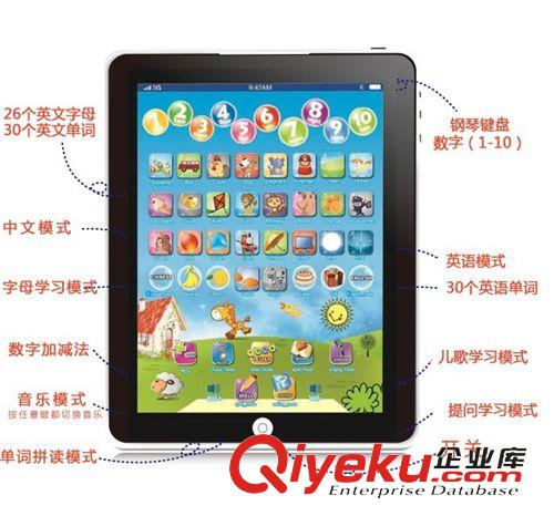 早教機(jī)系列 高質(zhì)量蘋果iPad3平板學(xué)習(xí)機(jī)/點(diǎn)讀機(jī) 中英文早教機(jī) 嬰幼兒教具 889原始圖片3