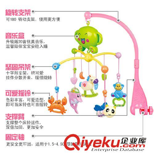 嬰兒益智玩具 愛嬰樂正版 嬰兒童早教玩具 飛馬20首音樂旋轉床鈴 充電版882-14原始圖片3