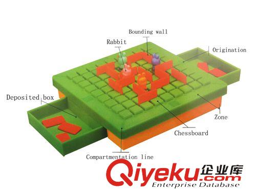  混批產(chǎn)品 益智玩具早教桌面游戲兔子圍城兒童玩具學(xué)前教育 學(xué)校禮品原始圖片2