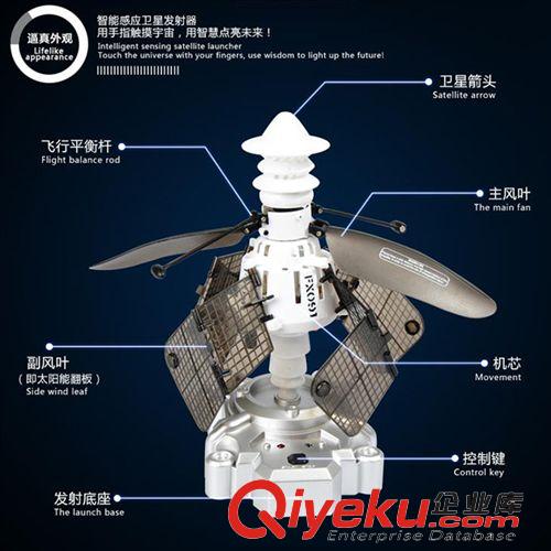 按價格分類 飛輪紅外感應衛(wèi)星飛行器 無線感應玩具遙控飛碟 FX091ykfj原始圖片2