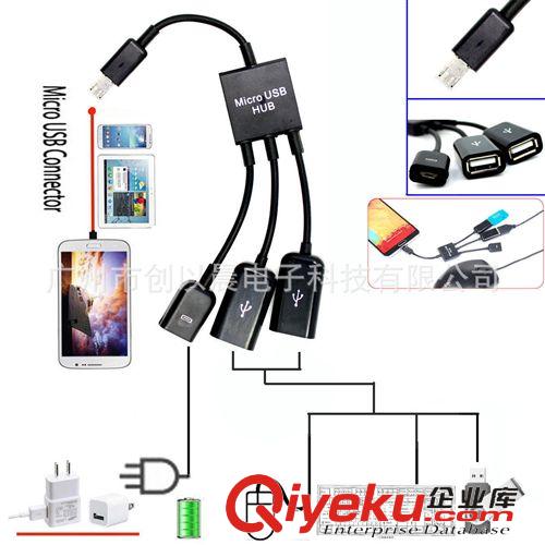 OTG讀卡器 廠家供應(yīng)三星手機(jī)多功能OTG MICRO USB HUB 一拖三 接U盤鼠標(biāo)鍵盤