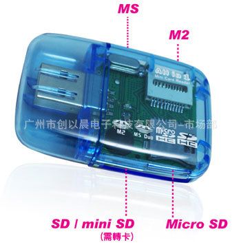 USB讀卡器 大量供應USB讀卡器 電腦讀卡器 TF讀卡器 內(nèi)存卡讀卡器