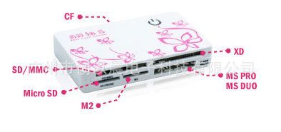 USB讀卡器 廠家供應USB讀卡器 all in one card reader原始圖片2