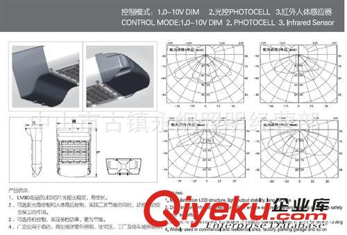 新款LED模塊路燈（多功能燈具） 廠家供應LED模塊路燈 120W 多功能燈具 帶光控帶紅外人體感應器原始圖片2