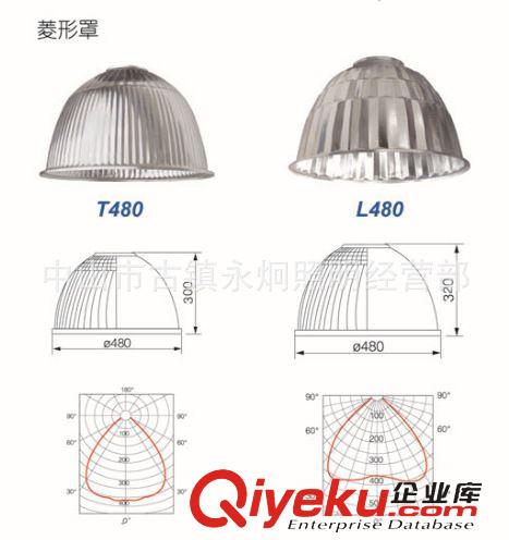 傳統HID工程燈具 廠家供應HID400W工礦燈 吊燈工廠燈 照明燈具批發常州戶外燈具