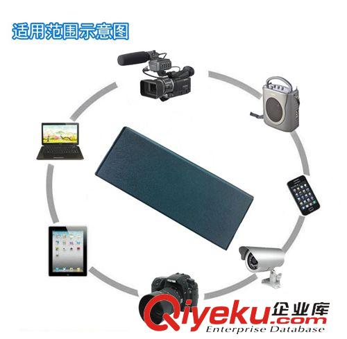 移動電源 100000mAh筆記本移動電源 10萬毫安數(shù)碼通信產(chǎn)品移動電源 新品原始圖片2