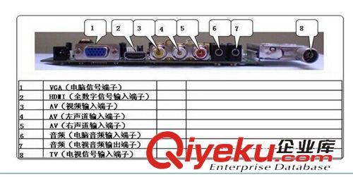 10-27寸LED液晶显示器 全网{zd1}价 液晶电视显示屏 22寸LED液晶电视 高清液晶电视显示器