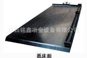 礦山機(jī)械 供應(yīng)玻璃鋼搖床面(雙曲波床面)原始圖片2