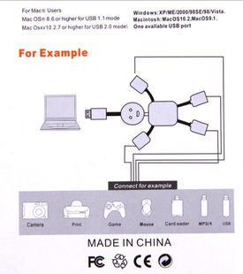 USB周邊產品 電腦配件批發 人形 USB HUB 2.0 分線器  一拖四4口 廠家直銷原始圖片3