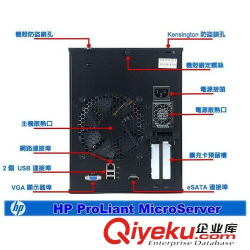 惠普服務器 惠普微型服務器 小nas N36L雙核1.3/1G/250G 清倉