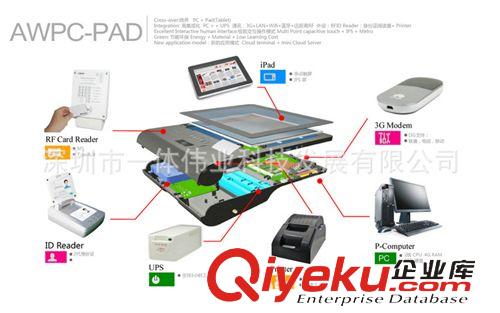 新品上市 廠家直銷AWPC-POS電腦一體機批發 PAD-970全自動雙核一體機批發