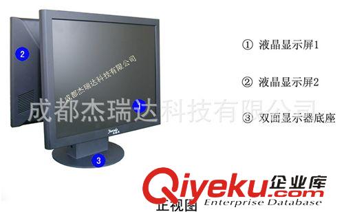 雙面液晶顯示器 雙面液晶顯示器 專利產品 值得信賴