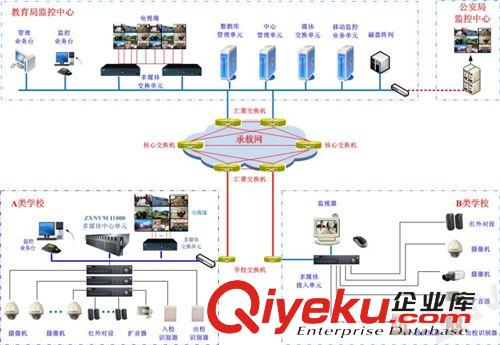 jy裝備 全城搜索系統(tǒng) 全城車輛信息實時分析檢測  打造平安城市