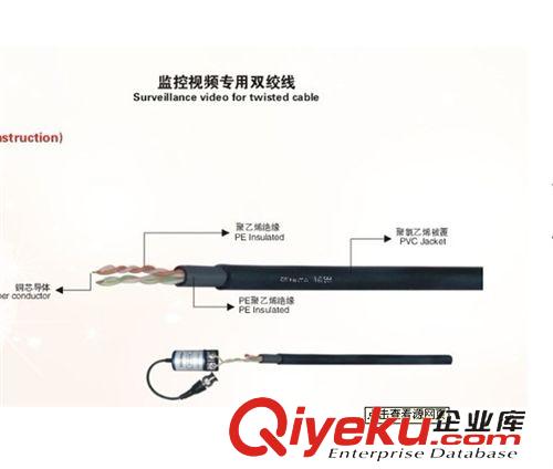 監控線 廠家直銷各類J監控 線/4芯雙姣線，全銅信號好耐用質量好60元原始圖片2