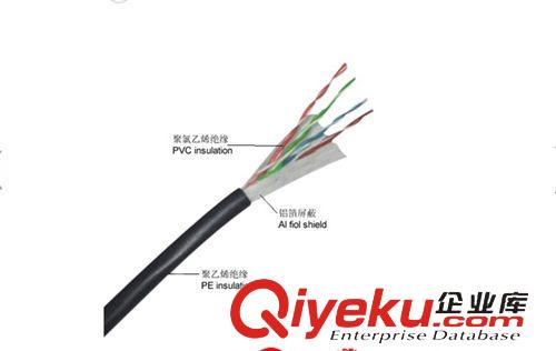 監控線 廠家直銷各類J監控 線/4芯雙姣線，全銅信號好耐用質量好60元原始圖片3