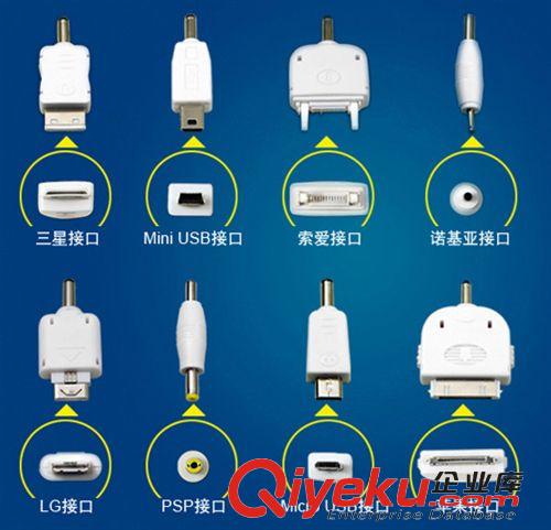 其它 大量批發(fā)智能手機(jī)移動(dòng)電源，多款手機(jī)專用耐用方便簡(jiǎn)單  45元