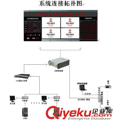 液晶拼接器 DID液晶拼接器 大尺寸LCD液晶拼接器 {sx}深圳DID液晶拼接