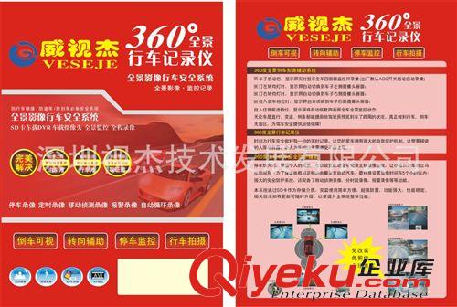 汽車360度 汽車360度,全景行車記錄儀,360度全景攝像頭,汽車停車監(jiān)控原始圖片2