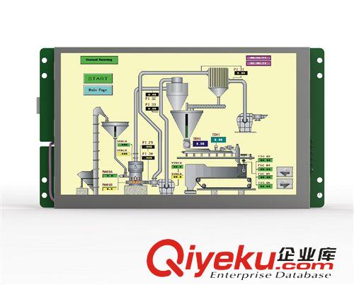 新品展示 LILLIPUT 利利普 智能數(shù)據(jù)采集液晶顯示器 GK-702N