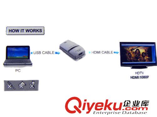 USB graphics adapter USB顯卡 USB 3.0 TO HDMI ADAPTER原始圖片3