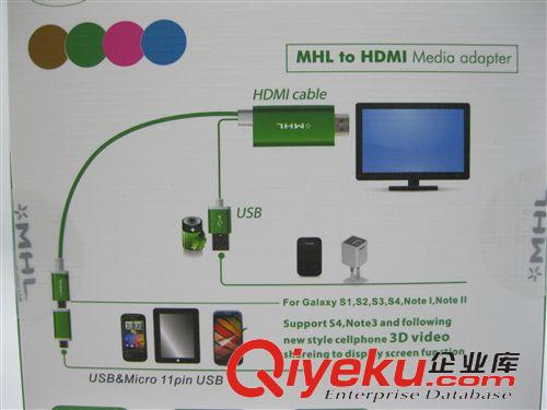 手機線MHL to HDMI FOR SAMSUNG 1080P MHL to HDMI  SUPPORT 3D 支持S2，S3，S4，NOTE 2/3