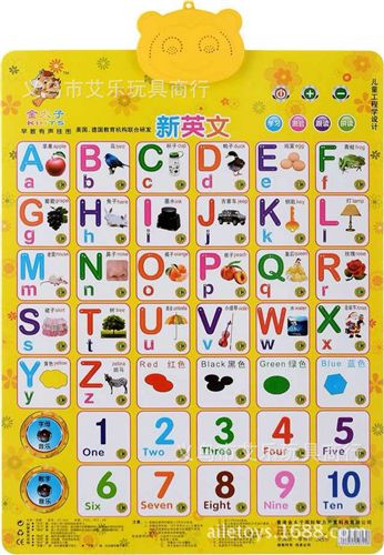嬰幼兒教具 現(xiàn)貨混批 嬰幼兒教具 智能拼音 語(yǔ)音掛圖 有聲掛圖批發(fā)原始圖片2