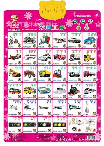 嬰幼兒教具 現(xiàn)貨混批 嬰幼兒教具 智能拼音 語(yǔ)音掛圖 有聲掛圖批發(fā)原始圖片3