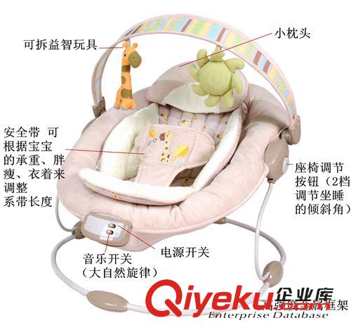 混批區(qū) 淘寶熱賣多功能嬰兒休閑搖椅 寶寶電動(dòng)安撫搖椅 嬰兒振動(dòng)音樂搖椅原始圖片2
