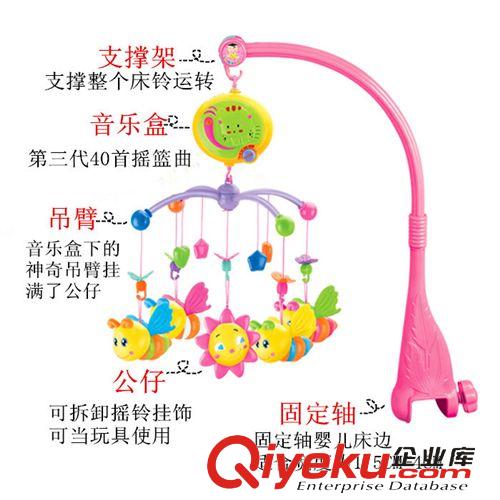 混批區(qū) 新款?yuàn)W樂(lè)寶/亨力 電動(dòng)床鈴吊鈴掛飾 音樂(lè)旋轉(zhuǎn)搖鈴 嬰兒轉(zhuǎn)轉(zhuǎn)樂(lè)原始圖片2