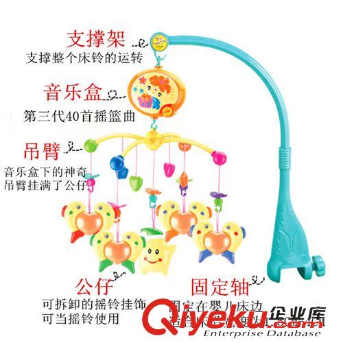 亨力 奧力寶專區(qū) 奧樂(lè)寶/亨力 嬰兒益智玩具 益智床鈴多功能音樂(lè)床鈴 升級(jí)版床鈴原始圖片2