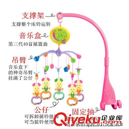 嬰兒類 亨力奧力寶床鈴 寶寶床鈴 嬰兒床鈴 電動音樂寶寶益智玩具原始圖片2