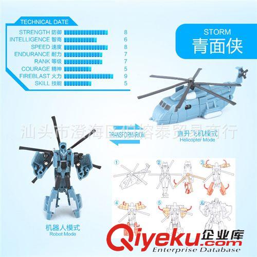 變形金剛 蒙巴迪 cj級迷你小變形金剛 兒童玩具汽車人 灰鐵神 橫炮 掠影