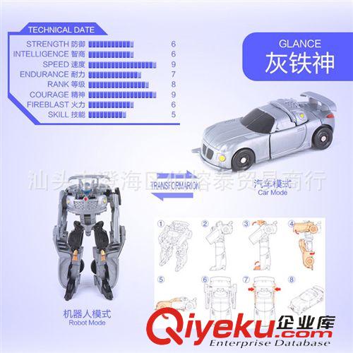 變形金剛 熱賣 正版蒙巴迪 cj級 變形金剛 迷你系列  汽車人 蜘蛛人 閃電