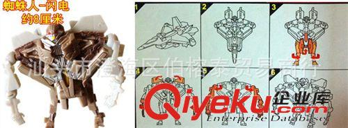 變形金剛 熱賣 正版蒙巴迪 cj級 變形金剛 迷你系列  汽車人 蜘蛛人 閃電原始圖片3
