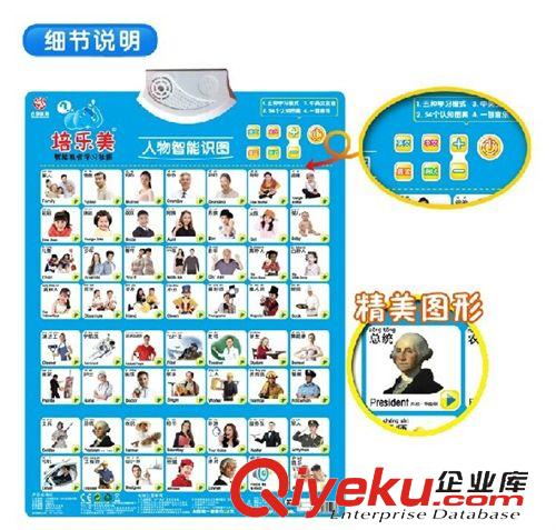 益智玩具 合翔 有聲掛圖全套 幼兒童寶寶玩具早教益智嬰兒立體發聲電子掛圖原始圖片3