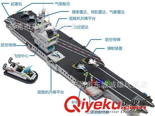 益智積木（啟蒙） 廠家直銷zp熱賣啟蒙113 航空母艦熱賣益智拼裝玩具DIY拼裝積木原始圖片2