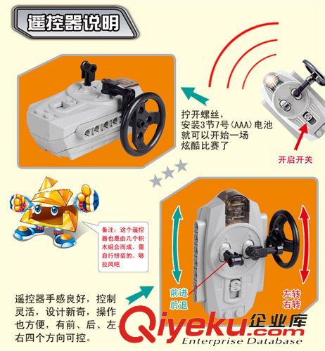 所有寶貝 熱銷zp開智益智拼插積木 遙控賽車積木玩具 男孩玩具 KY86005原始圖片3