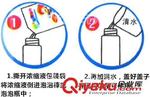 泡泡系列 批發(fā)濃縮泡泡液 泡泡槍泡泡棒泡泡機 七彩泡泡水吹泡泡水玩具7883原始圖片3